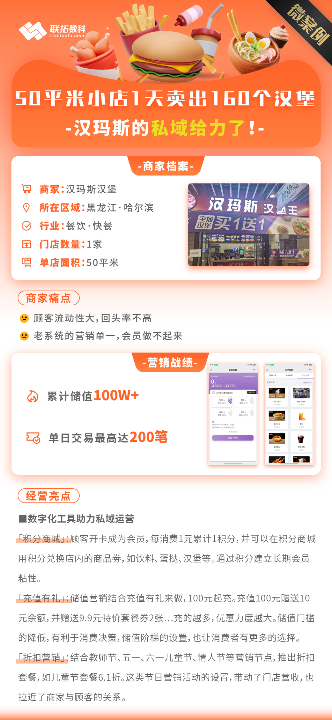 单店月流水22W+，4个案例解析小快餐店的营销路数！