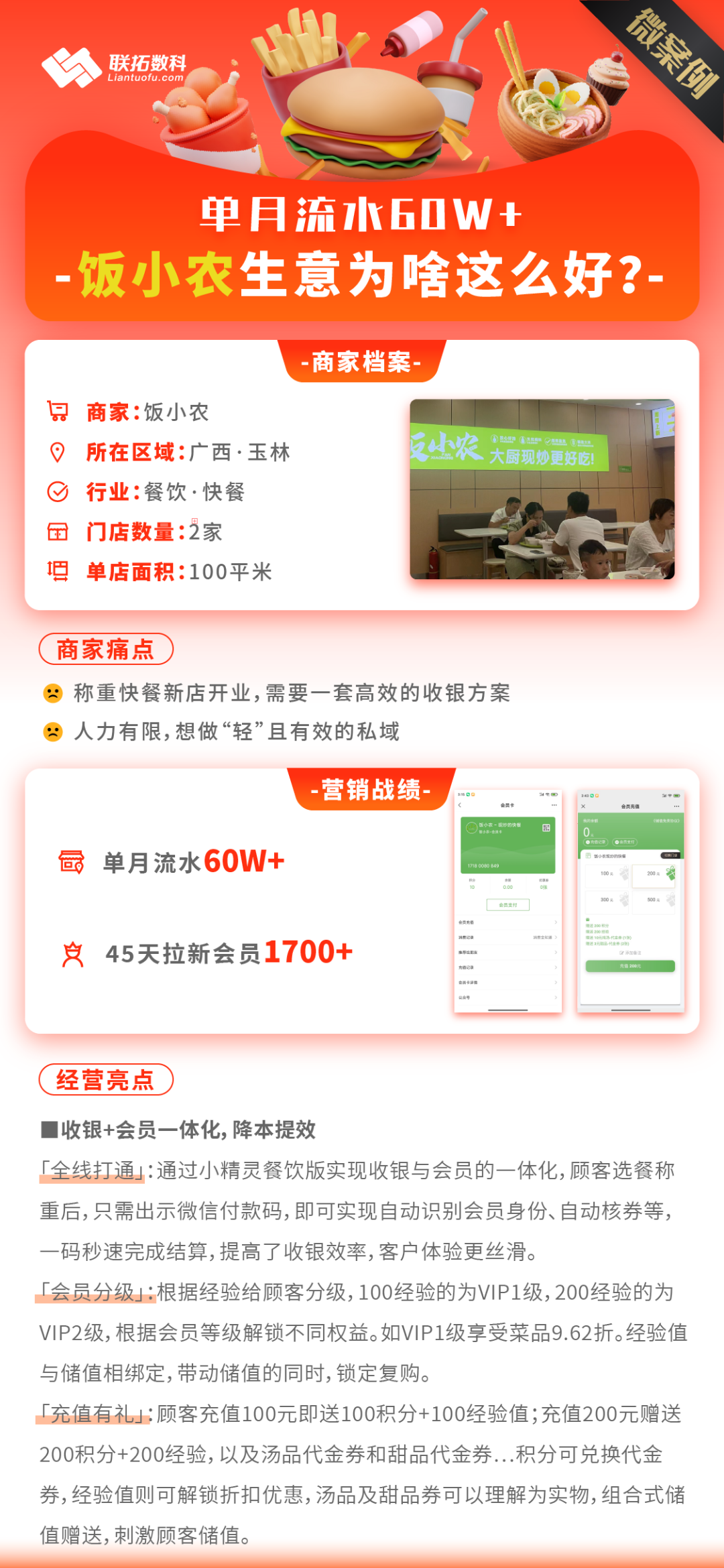 单店月流水22W+，4个案例解析小快餐店的营销路数！