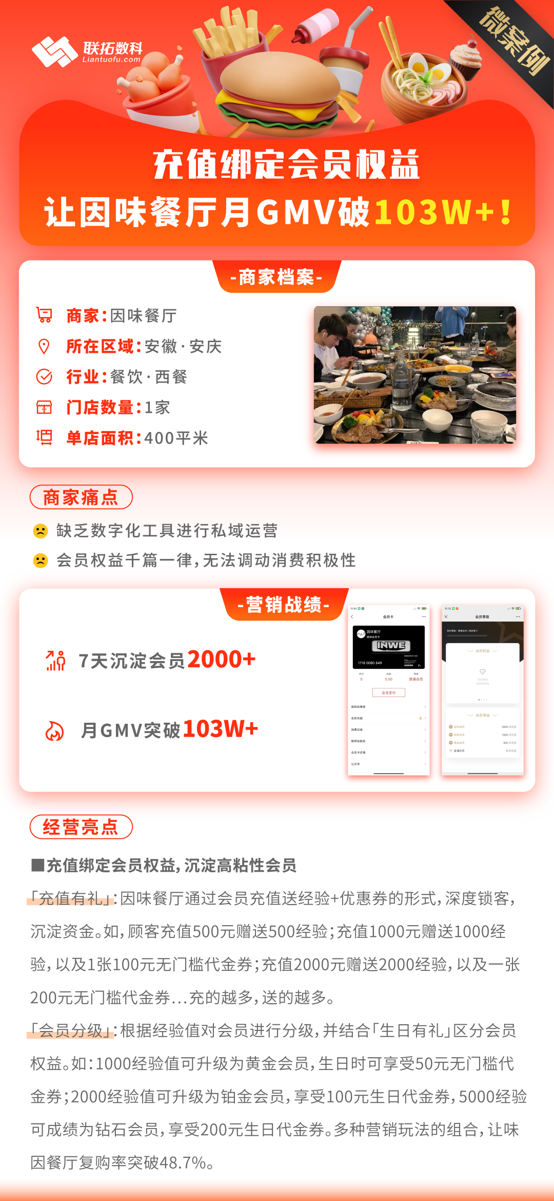 发力私域，这些餐饮店实现增长“狂飙”！